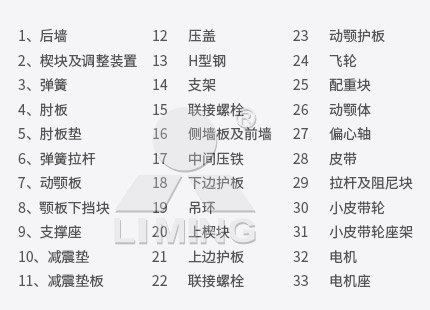 C6X系列颚式破碎机原理图